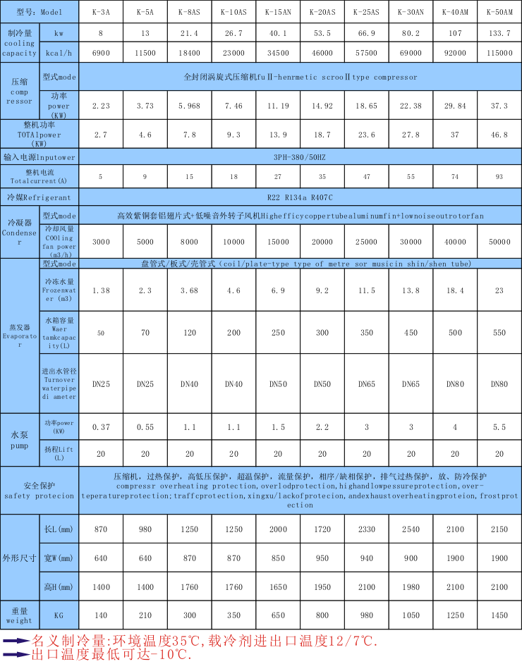 蘇州風(fēng)冷式冷水機