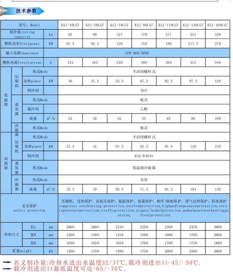 生物化工行業(yè)控溫用復疊式制冷機組